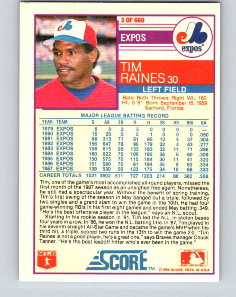 1988 Score #3 Tim Raines Mint Montreal Expos Image 2
