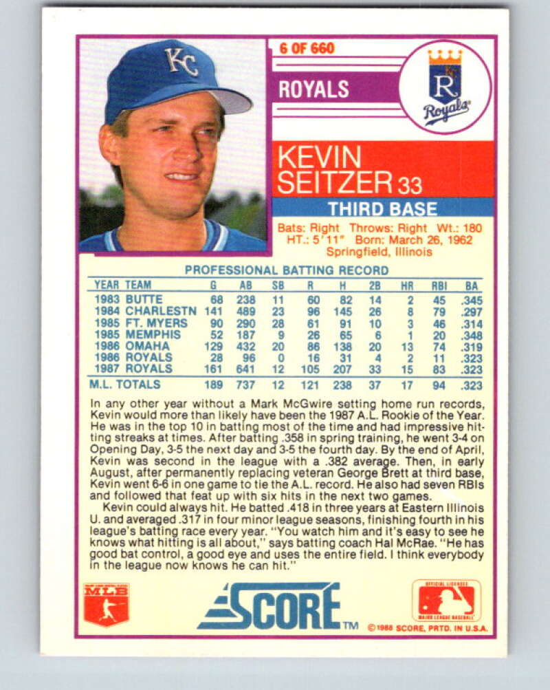 1988 Score #6 Kevin Seitzer Mint Kansas City Royals Image 2