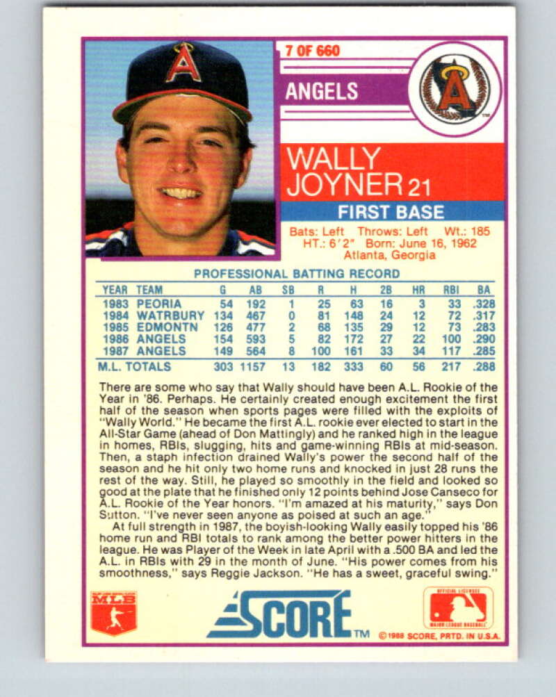 1988 Score #7 Wally Joyner Mint California Angels Image 2