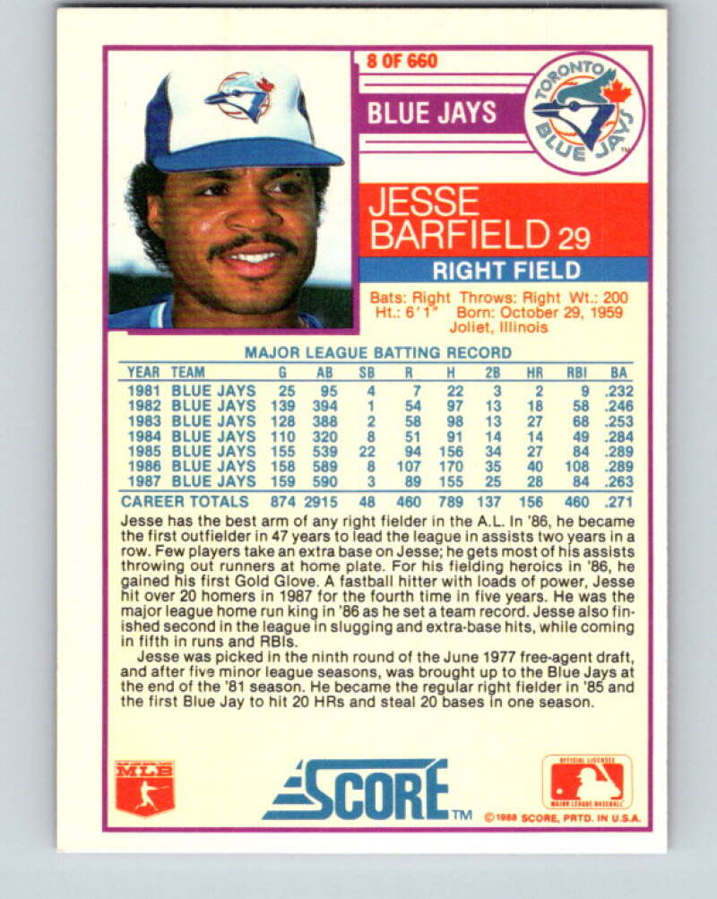 1988 Score #8 Jesse Barfield Mint Toronto Blue Jays Image 2