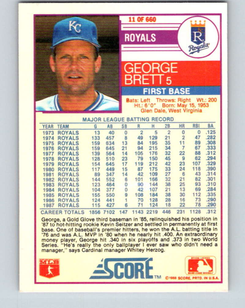 1988 Score #11 George Brett Mint Kansas City Royals Image 2