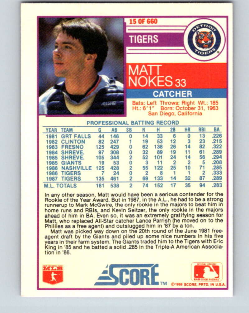 1988 Score #15 Matt Nokes Mint RC Rookie Detroit Tigers Image 2