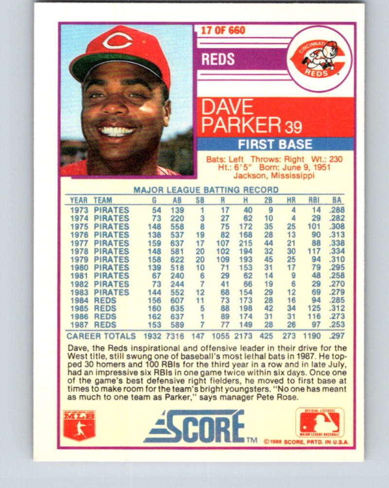 1988 Score #17 Dave Parker Mint Cincinnati Reds Image 2