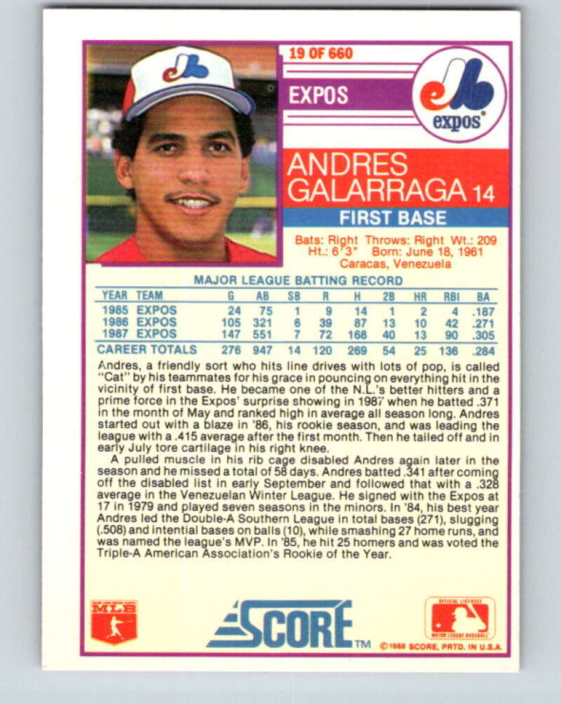 1988 Score #19 Andres Galarraga Mint Montreal Expos Image 2