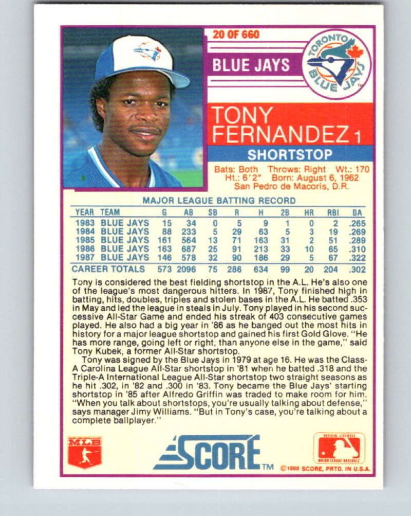 1988 Score #20 Tony Fernandez Mint Toronto Blue Jays Image 2