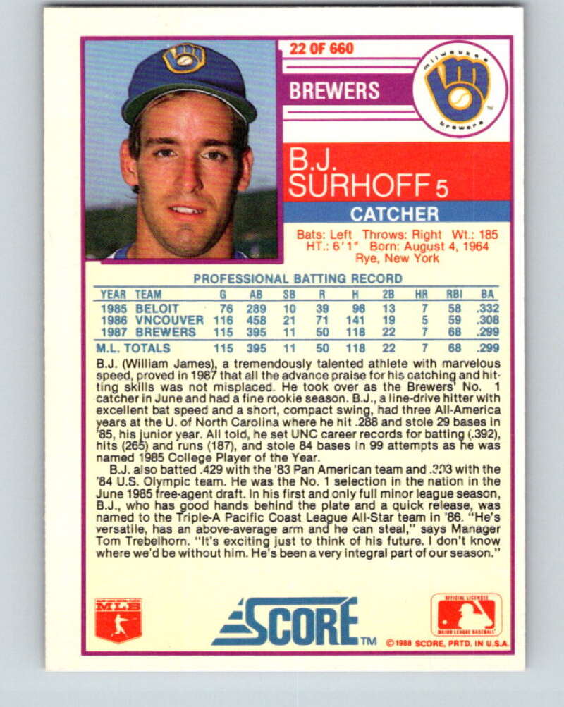 1988 Score #22 B.J. Surhoff Mint Milwaukee Brewers Image 2