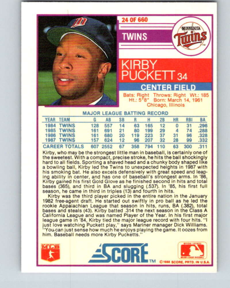 1988 Score #24 Kirby Puckett Mint Minnesota Twins  Image 2