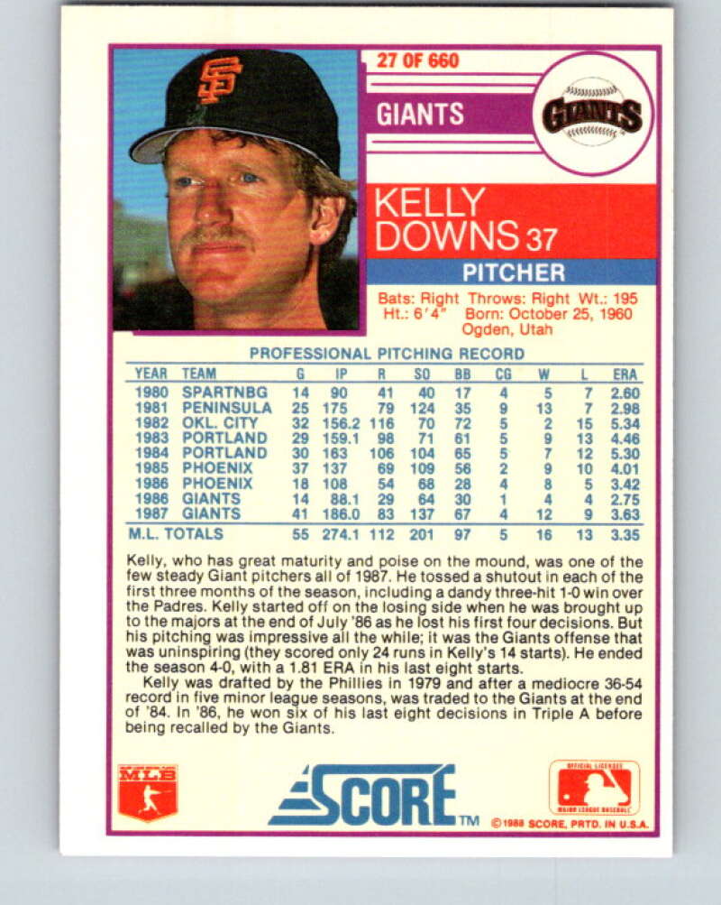1988 Score #27 Kelly Downs Mint San Francisco Giants Image 2