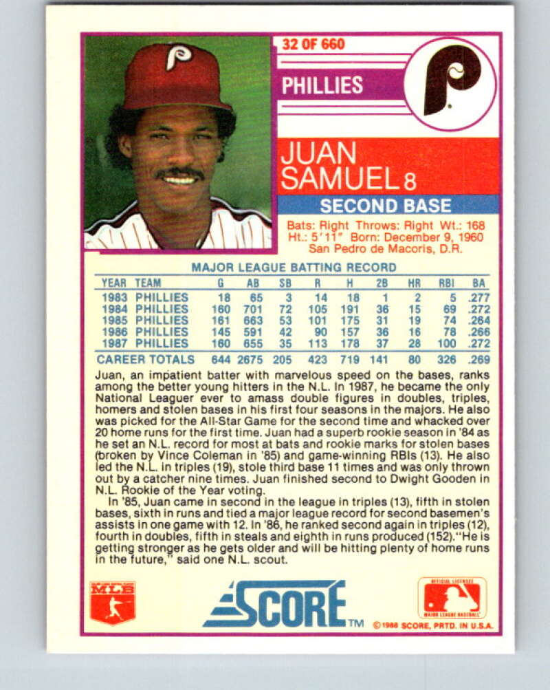 1988 Score #32 Juan Samuel Mint Philadelphia Phillies Image 2