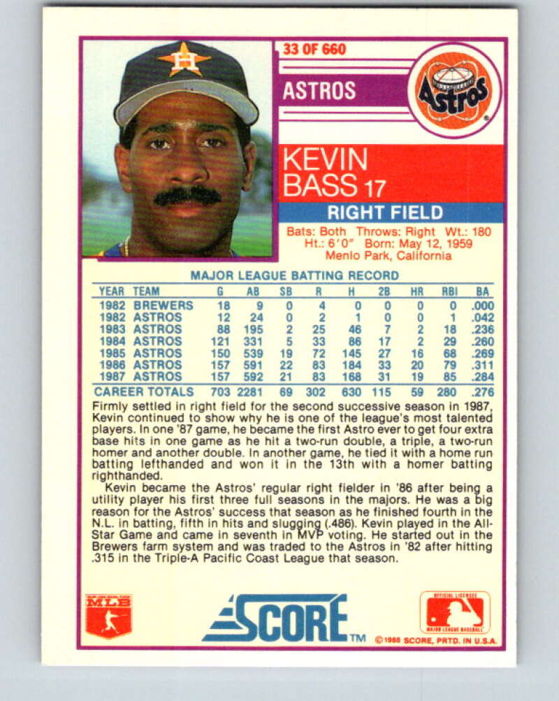 1988 Score #33 Kevin Bass Mint Houston Astros Image 2