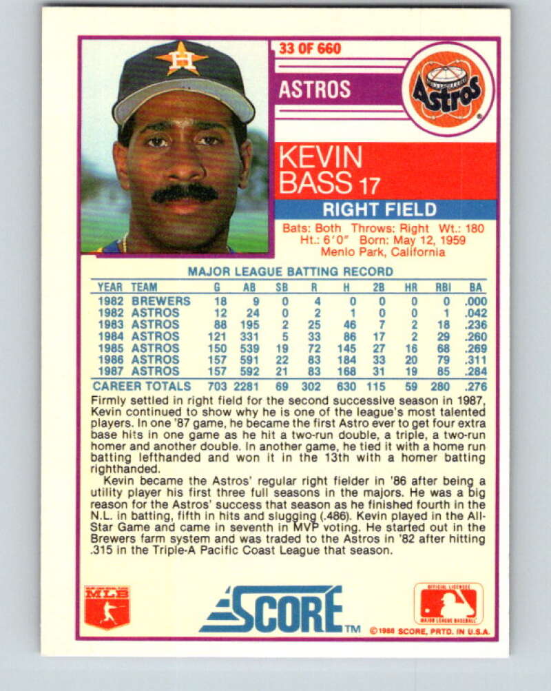 1988 Score #33 Kevin Bass Mint Houston Astros  Image 2