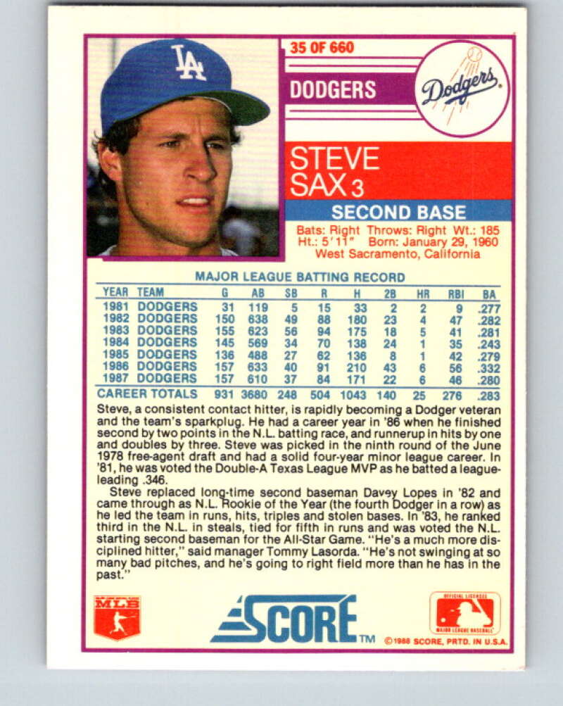 1988 Score #35 Steve Sax Mint Los Angeles Dodgers Image 2