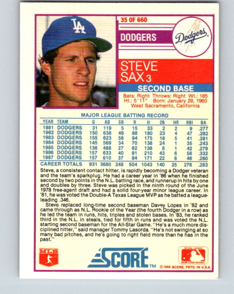 1988 Score #35 Steve Sax Mint Los Angeles Dodgers  Image 2