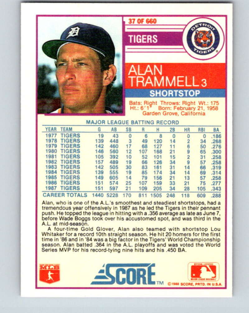 1988 Score #37 Alan Trammell Mint Detroit Tigers  Image 2