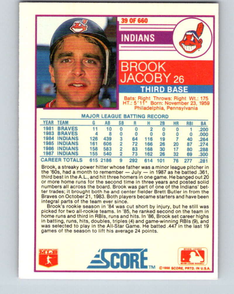 1988 Score #39 Brook Jacoby Mint Cleveland Indians  Image 2