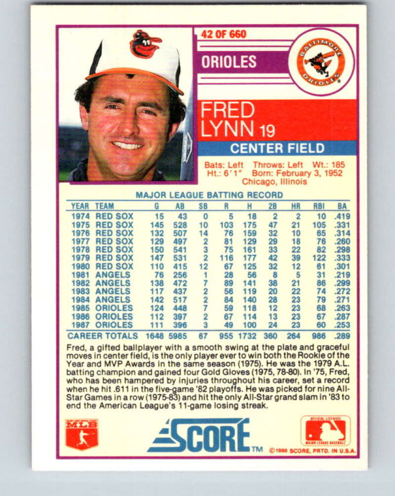 1988 Score #42 Fred Lynn Mint Baltimore Orioles Image 2