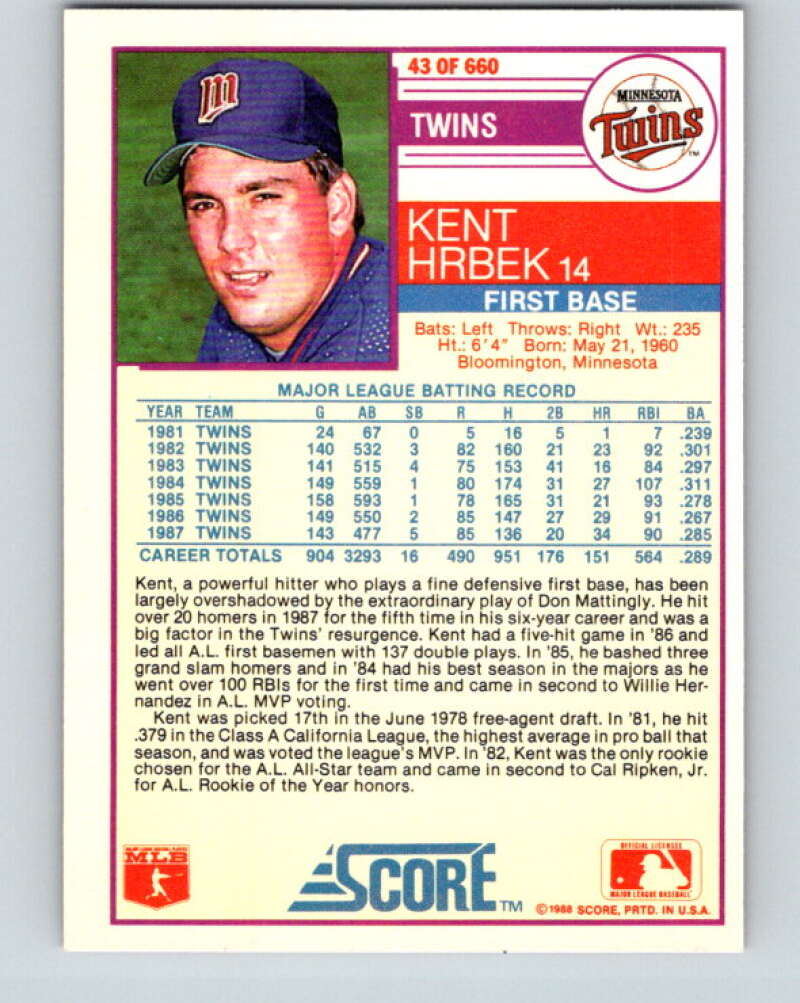 1988 Score #43 Kent Hrbek Mint Minnesota Twins  Image 2