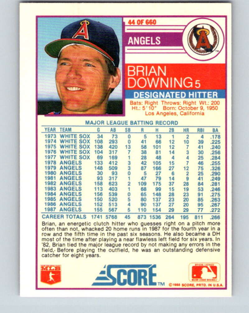1988 Score #44 Brian Downing Mint California Angels Image 2