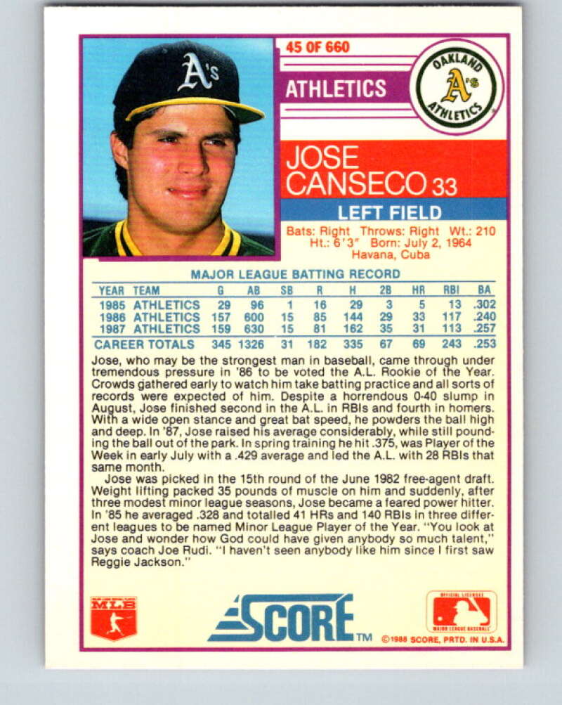 1988 Score #45 Jose Canseco Mint Oakland Athletics Image 2