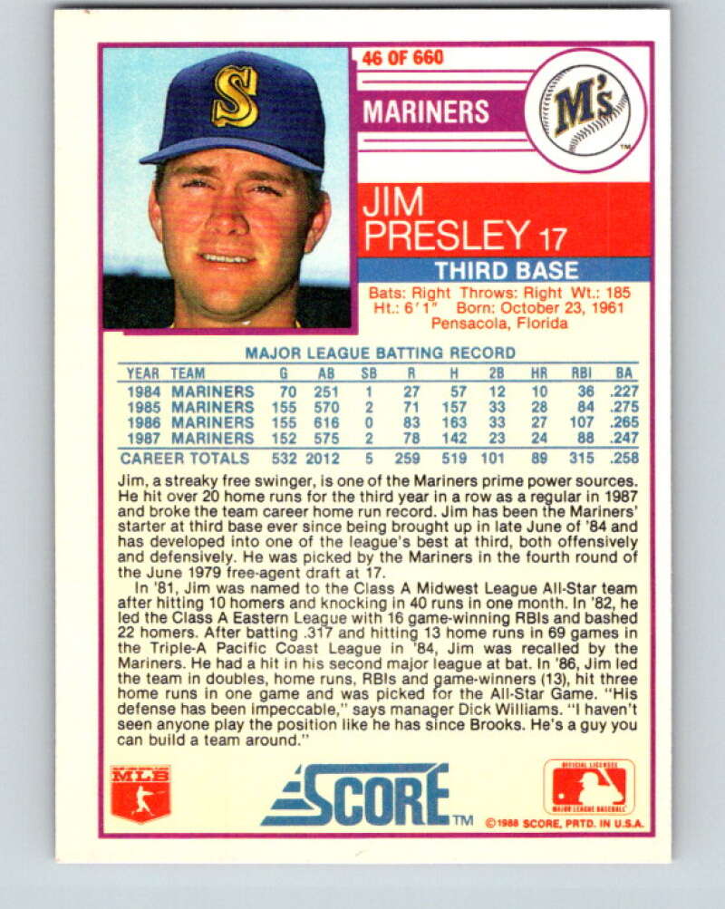 1988 Score #46 Jim Presley Mint Seattle Mariners  Image 2
