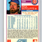 1988 Score #50 Rick Sutcliffe Mint Chicago Cubs  Image 2