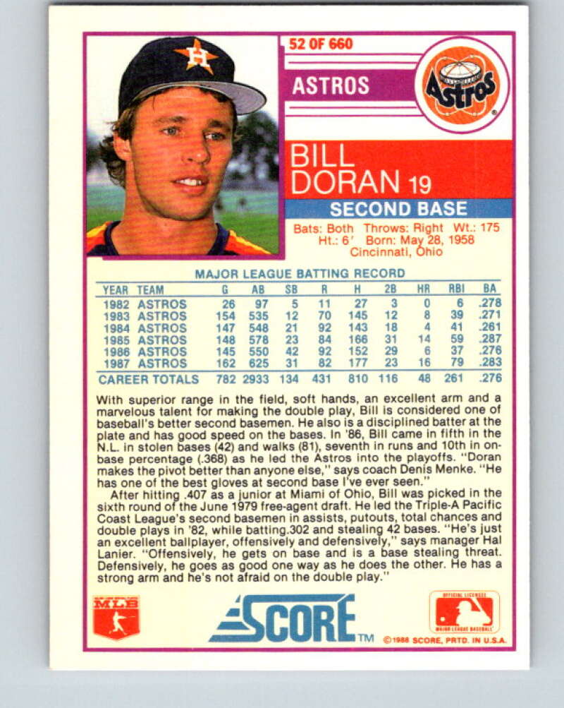 1988 Score #52 Bill Doran Mint Houston Astros  Image 2