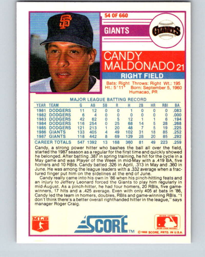 1988 Score #54 Candy Maldonado Mint San Francisco Giants Image 2