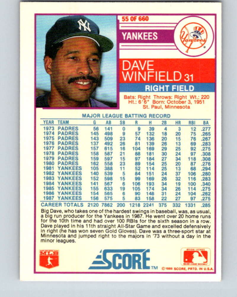 1988 Score #55 Dave Winfield Mint New York Yankees Image 2