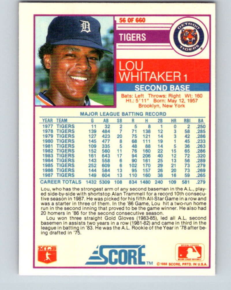 1988 Score #56 Lou Whitaker Mint Detroit Tigers Image 2