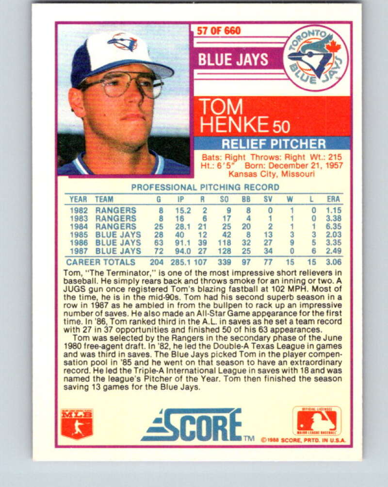 1988 Score #57 Tom Henke Mint Toronto Blue Jays Image 2