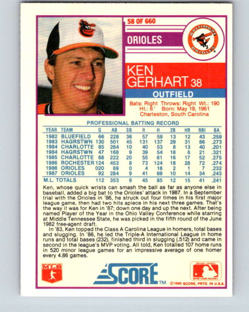 1988 Score #58 Ken Gerhart Mint Baltimore Orioles Image 2