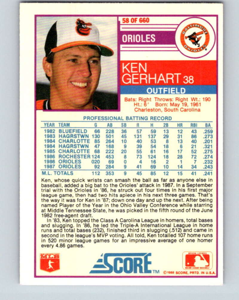 1988 Score #58 Ken Gerhart Mint Baltimore Orioles  Image 2