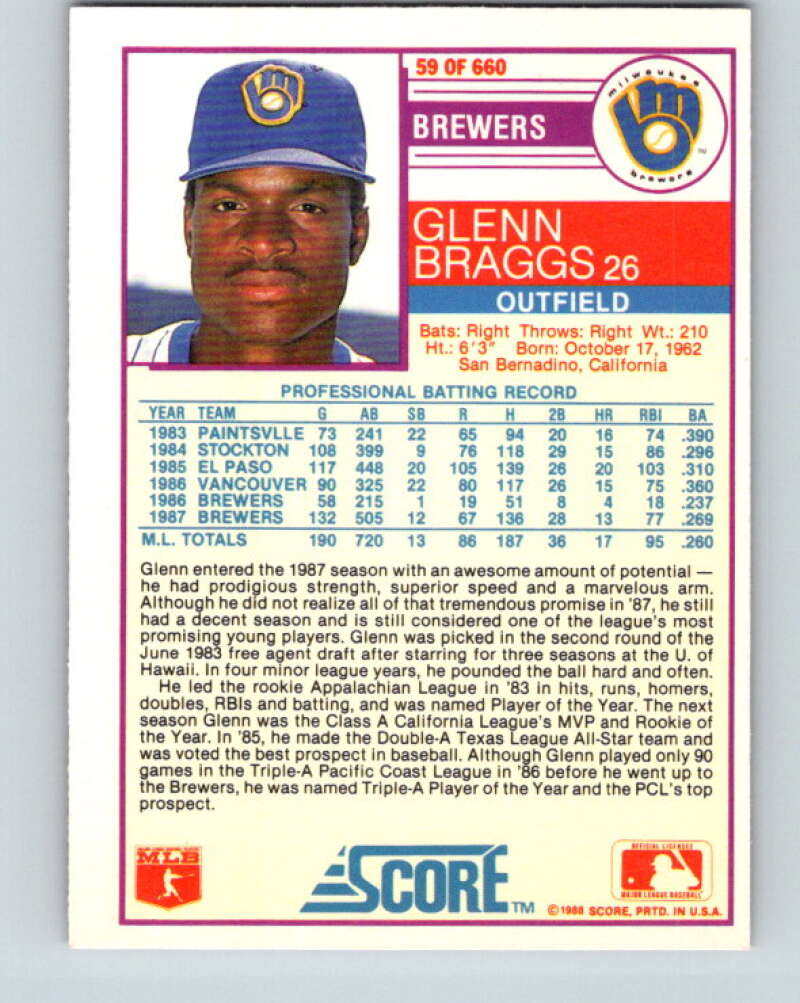 1988 Score #59 Glenn Braggs Mint Milwaukee Brewers Image 2