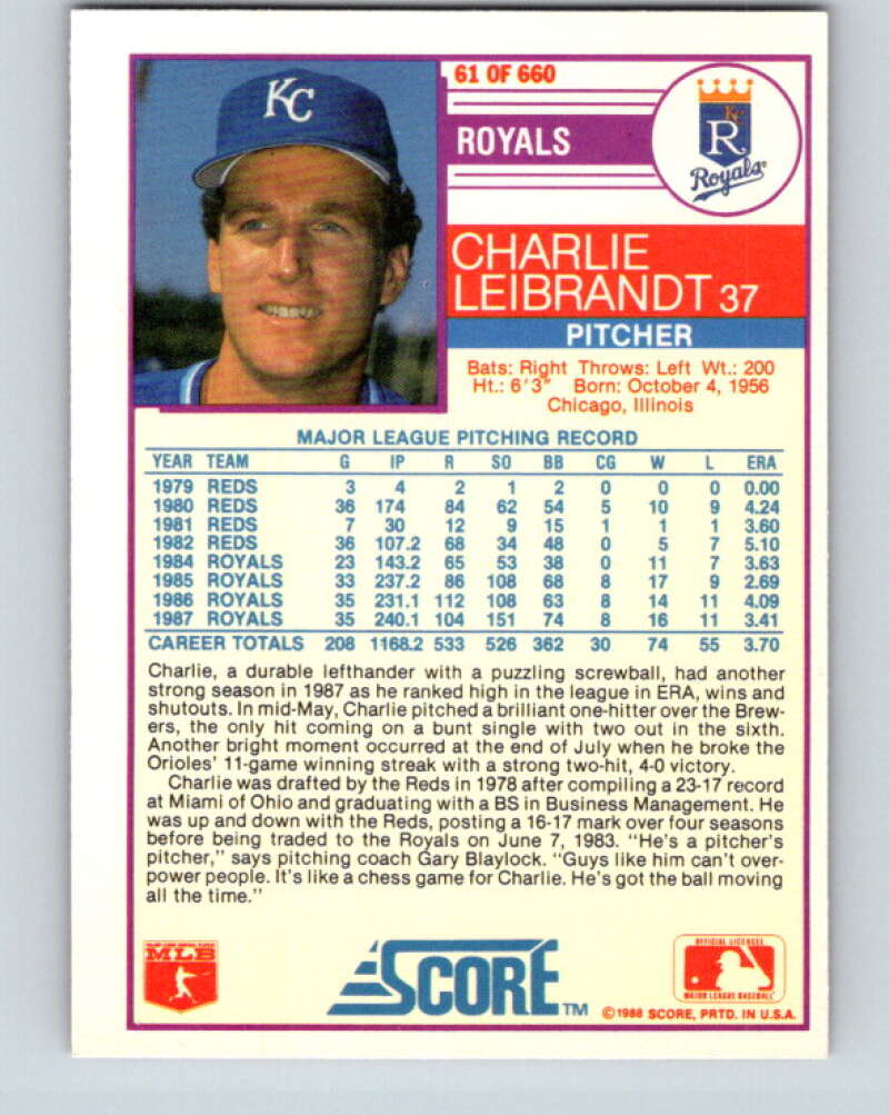 1988 Score #61 Charlie Leibrandt Mint Kansas City Royals Image 2