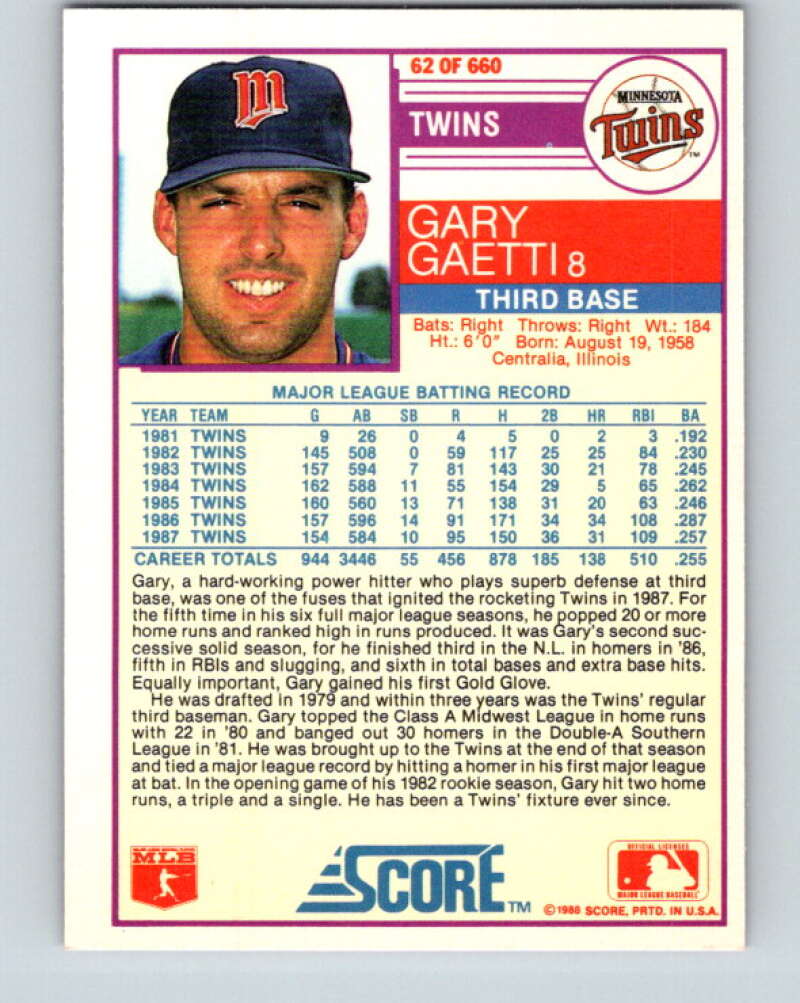 1988 Score #62 Gary Gaetti Mint Minnesota Twins Image 2