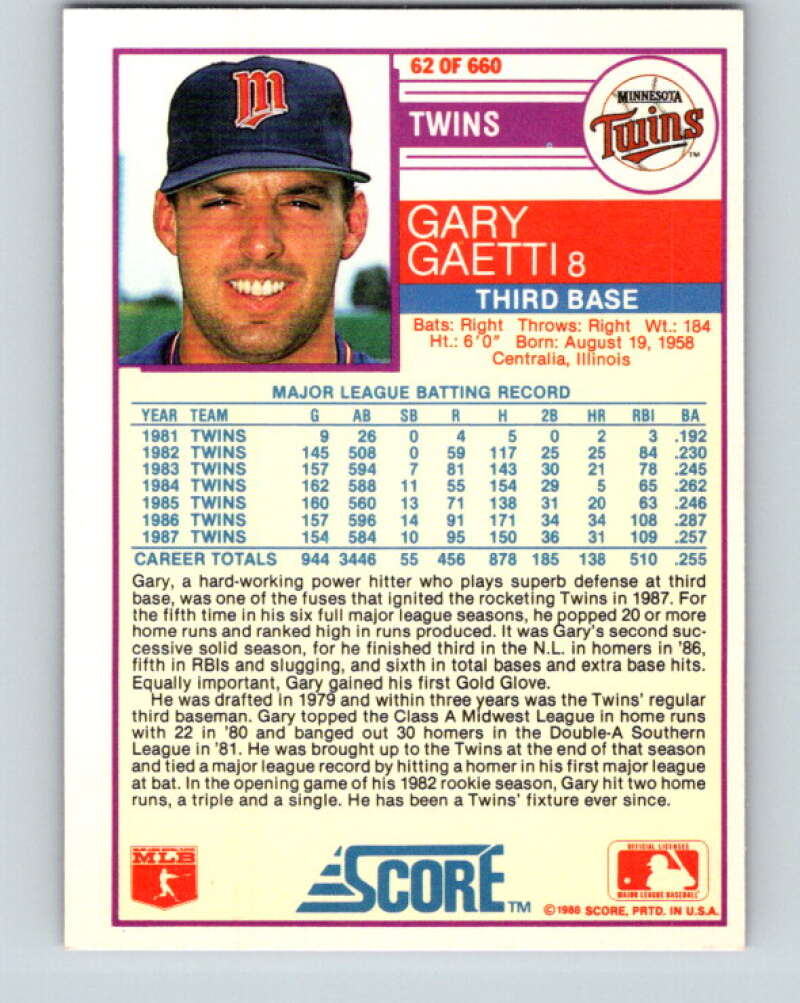 1988 Score #62 Gary Gaetti Mint Minnesota Twins  Image 2
