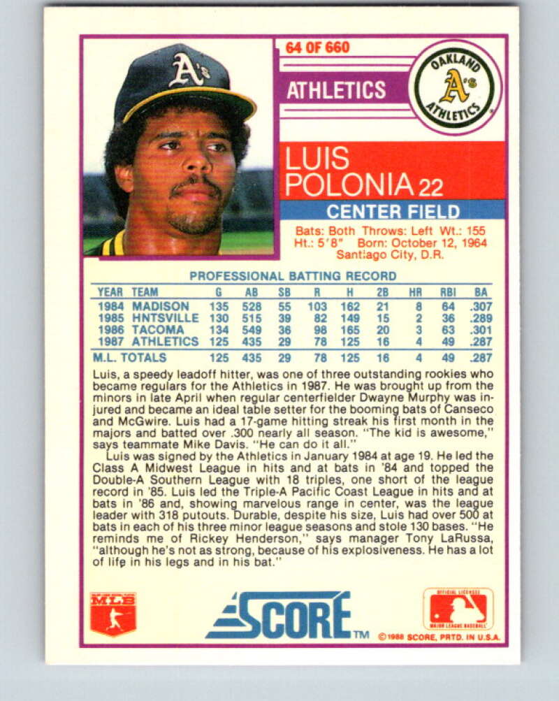 1988 Score #64 Luis Polonia Mint RC Rookie Oakland Athletics Image 2