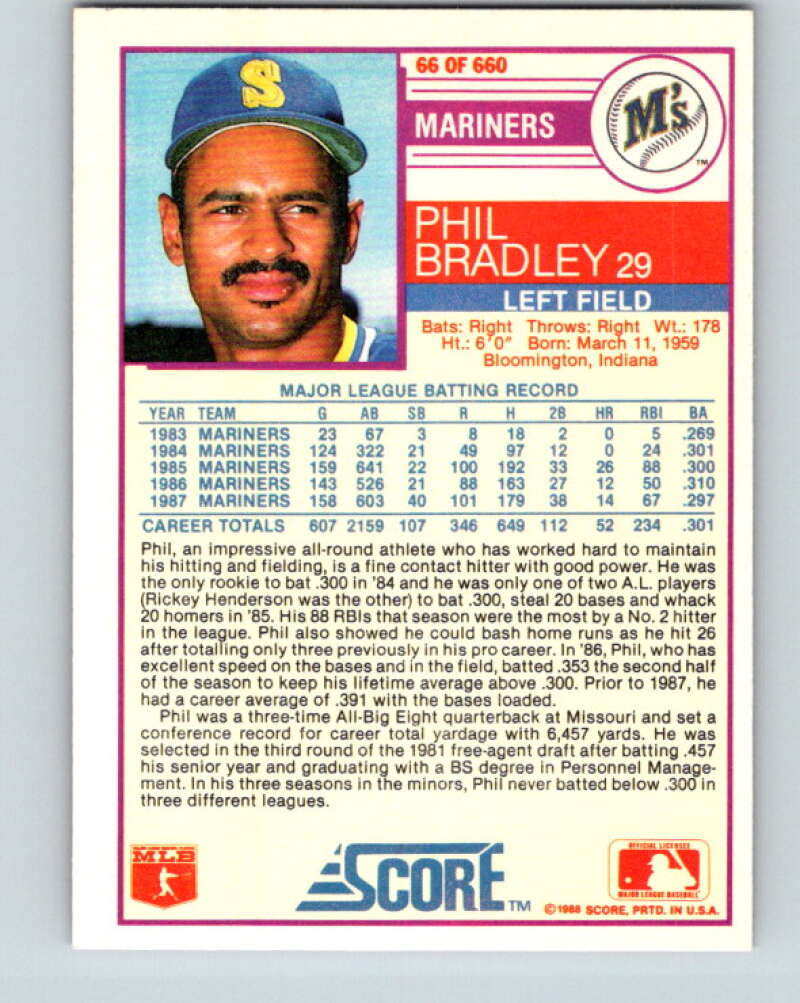1988 Score #66 Phil Bradley Mint Seattle Mariners Image 2