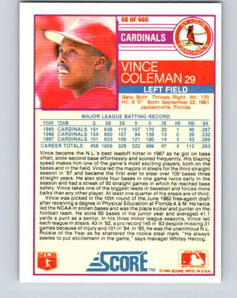 1988 Score #68 Vince Coleman Mint St. Louis Cardinals Image 2