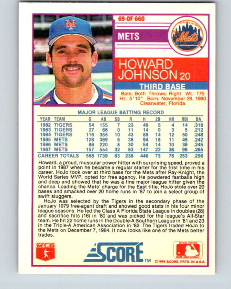 1988 Score #69 Howard Johnson Mint New York Mets  Image 2