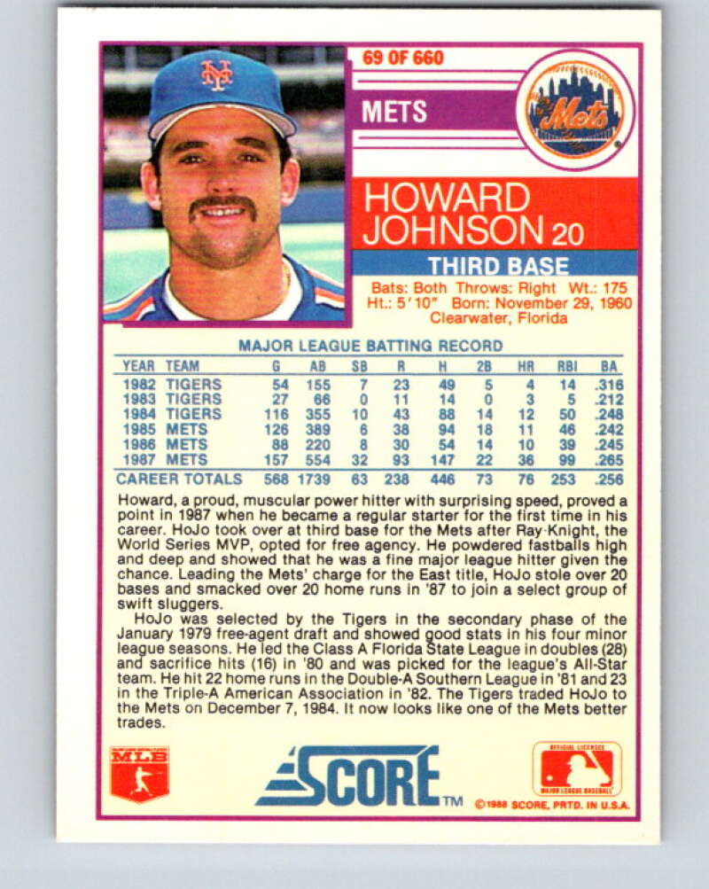 1988 Score #69 Howard Johnson Mint New York Mets Image 2