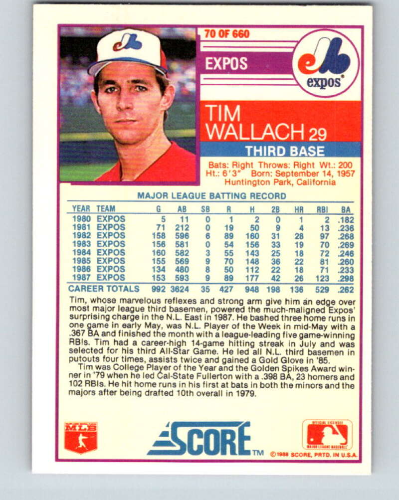 1988 Score #70 Tim Wallach Mint Montreal Expos  Image 2