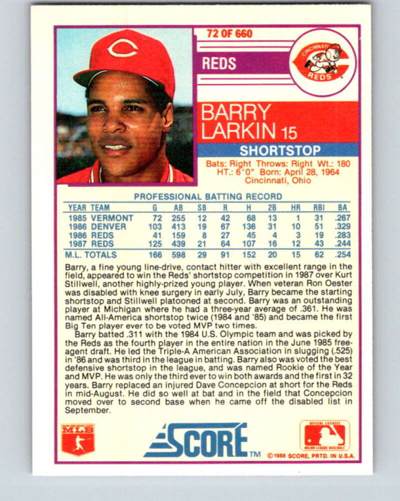 1988 Score #72 Barry Larkin Mint Cincinnati Reds Image 2