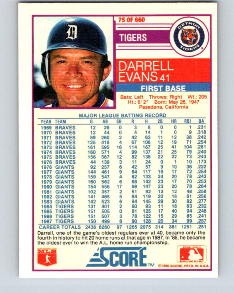 1988 Score #75 Darrell Evans Mint Detroit Tigers  Image 2