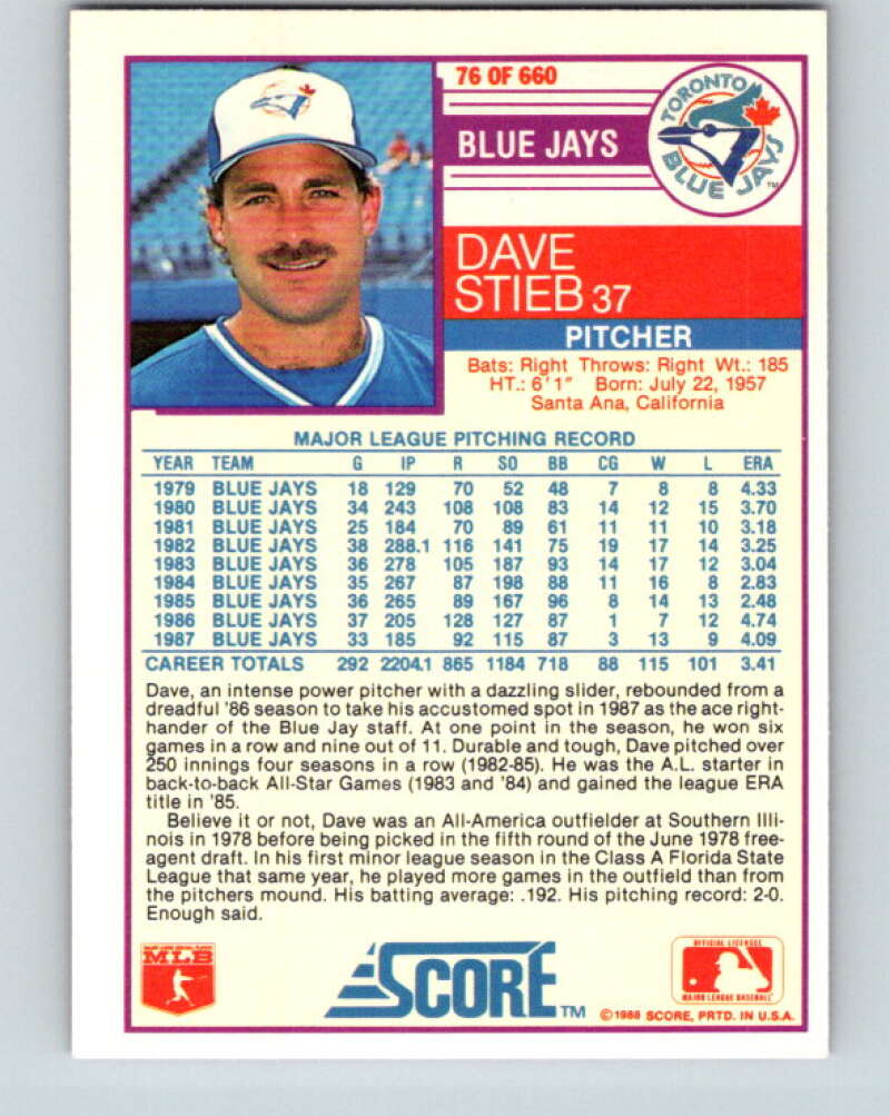 1988 Score #76 Dave Stieb Mint Toronto Blue Jays Image 2