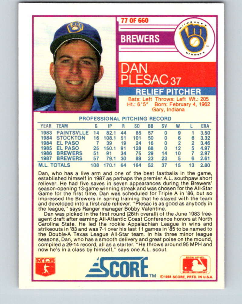 1988 Score #77 Dan Plesac Mint Milwaukee Brewers Image 2