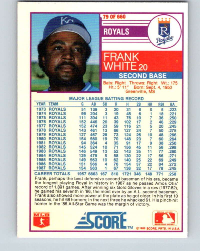 1988 Score #79 Frank White Mint Kansas City Royals  Image 2