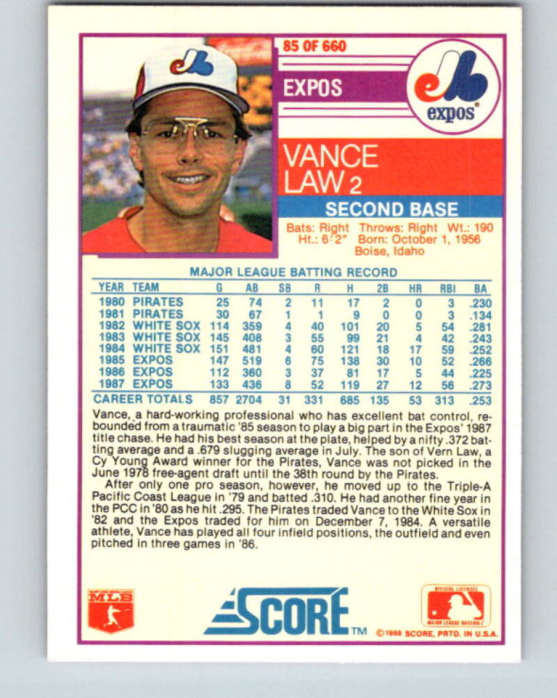 1988 Score #85 Vance Law Mint Montreal Expos  Image 2