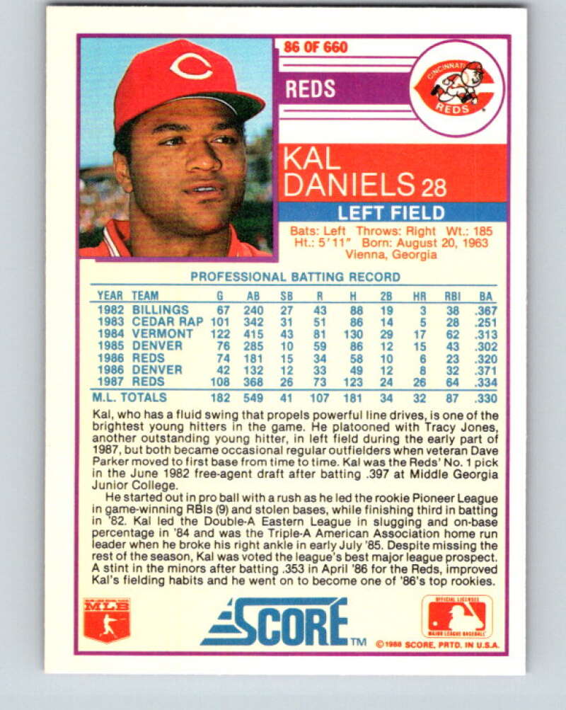 1988 Score #86 Kal Daniels Mint Cincinnati Reds  Image 2
