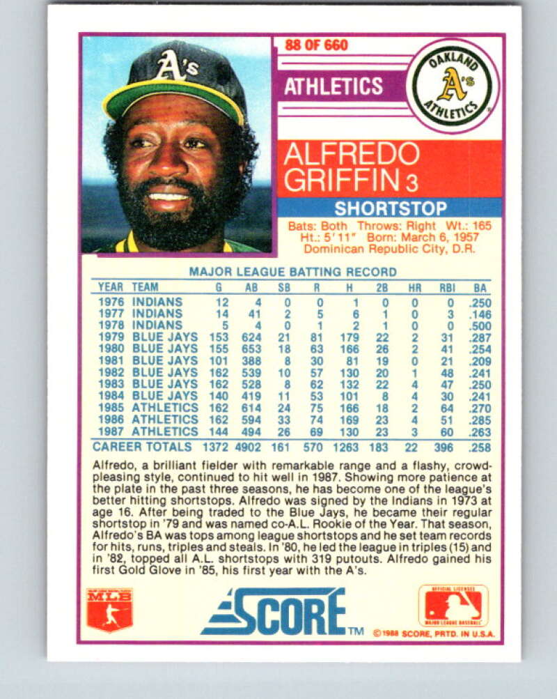 1988 Score #88 Alfredo Griffin Mint Oakland Athletics  Image 2
